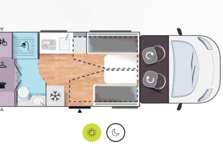 2025 Chausson 630 Etape Line