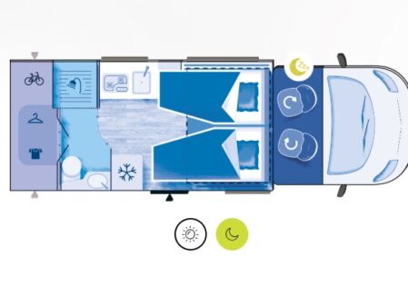 2025 Chausson 630 Etape Line