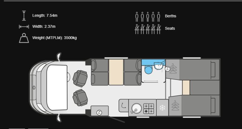 2025 Swift Voyager 485 Manual