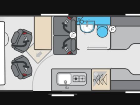 2026 Swift Carrera 194 Auto