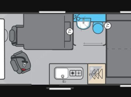 2026 Swift Carrera 194 Auto