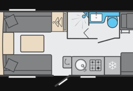 2026 Swift Challenger 590